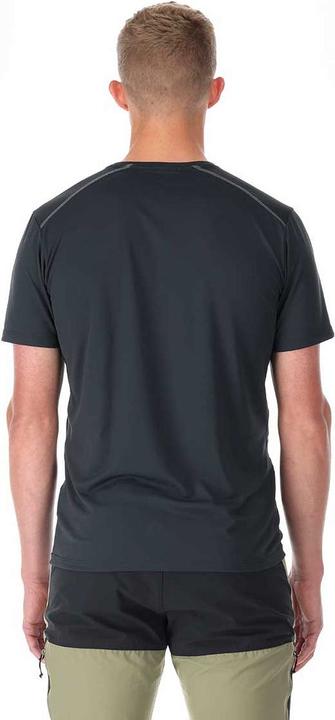 Actual product image Rab Force (S)