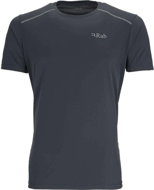 Actual product image Rab Force (S)