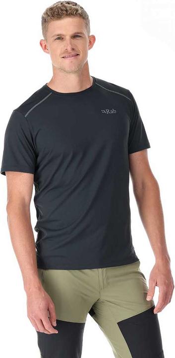 Actual product image Rab Force (S)