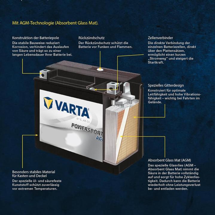 Image du produit Varta AUX14 SILVER AUXILIARY DYNAMIC AGM 513 106 020 Stützbatterie 13Ah (12 V, 13 Ah, 200 A)
