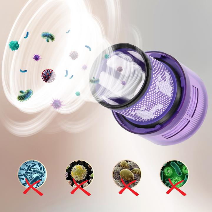 Produktbild Extralink FILTER FÜR STAUBSAUGER 3 STÜCK DYSON V11/SV14/SV15/SV16/SV17 STAB