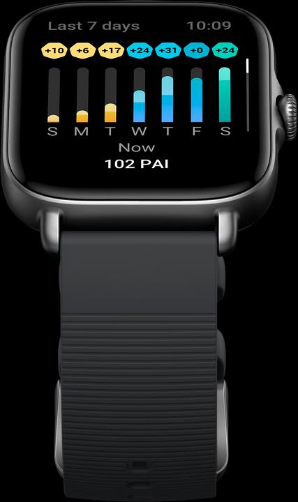 Productafbeelding Amazfit GTS 3 grafiet zwart (42.40 mm)