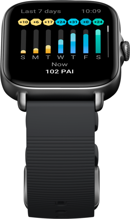 Produktbild Amazfit GTS 3 (42.40 mm)