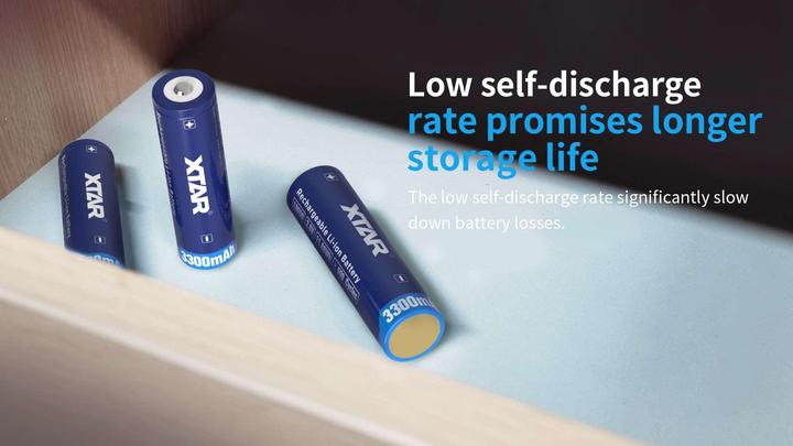 Actual product image Xtar 3300mAh 3.6V 18650 battery with PCB (1 pcs., A, 3300 mAh)