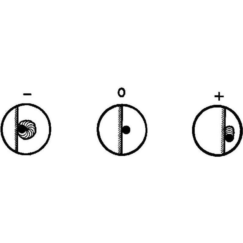 Thumbnail - Limit, Zubehör Maschine, Boundary edge sensor (172,500 100)
