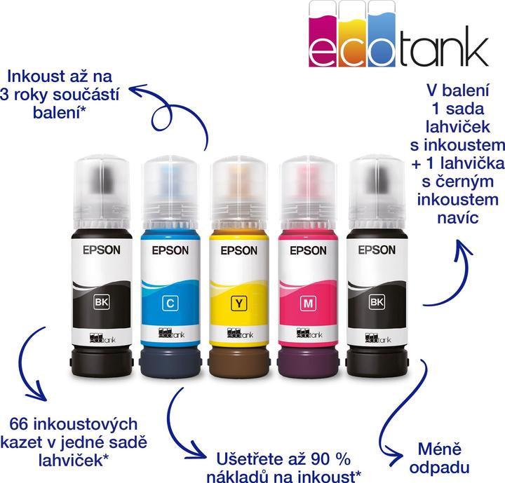 Actual product image Epson EcoTank L5590 (Ink tank, Colour)