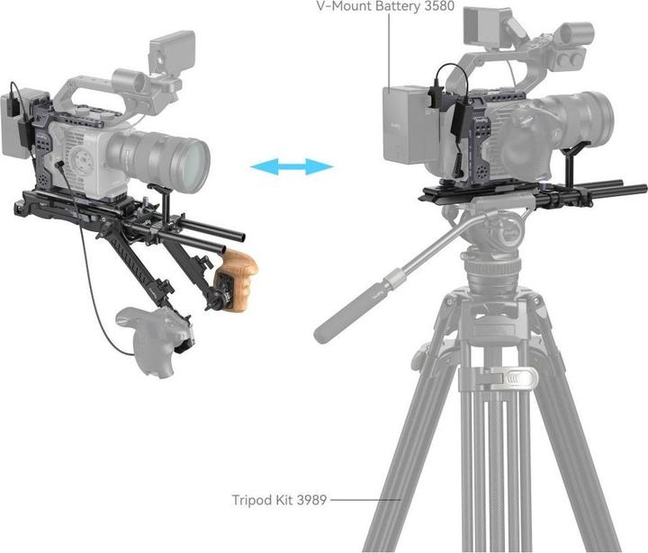 Actual product image SmallRig 4125 Shoulder Rig Kit for Sony FX6 (Cage accessories)