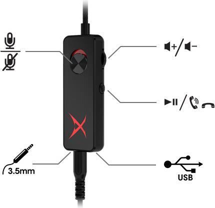 Immagine prodotto Creative Sound BlasterX H7 (Cablato)