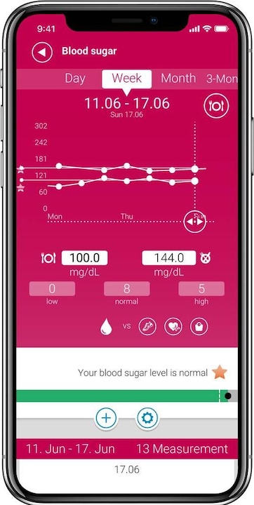 Actual product image Medisana MediTouch 2 (Glucose monitors)