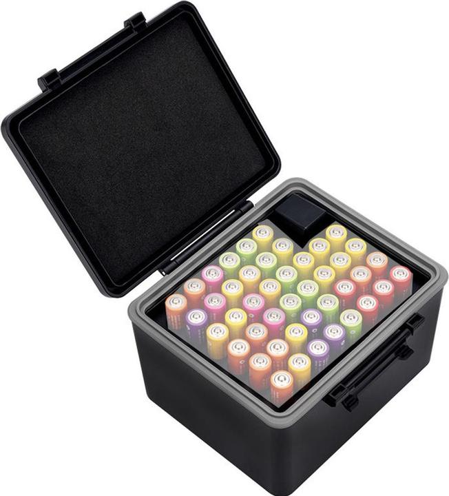 Produktbild JJC JBC 44AAA Plastic Storage Case