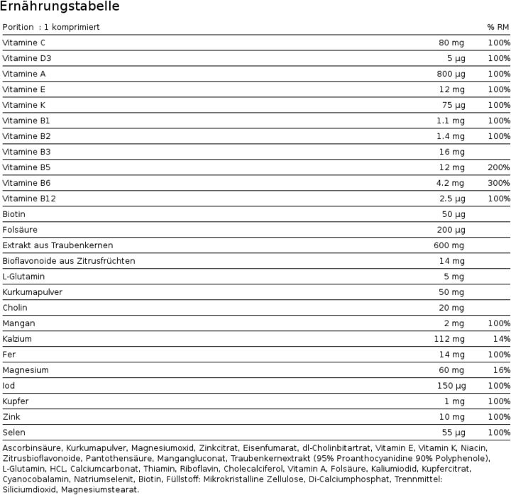 Nährwerte und Zutaten XLS Medical Extra Fort (90 Stück)