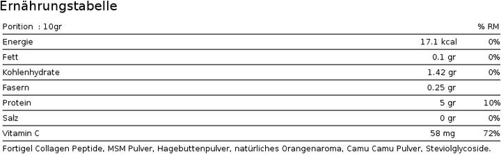 Nährwerte und Zutaten Phytopharma Safran (60 Stück, Kapseln, 60 g)