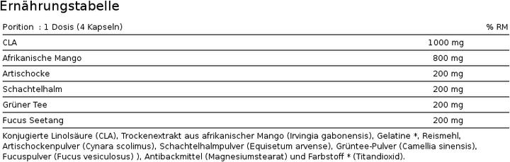 Nährwerte und Zutaten Io.Genix Probiotic Mix (60 Stück, Kapseln)