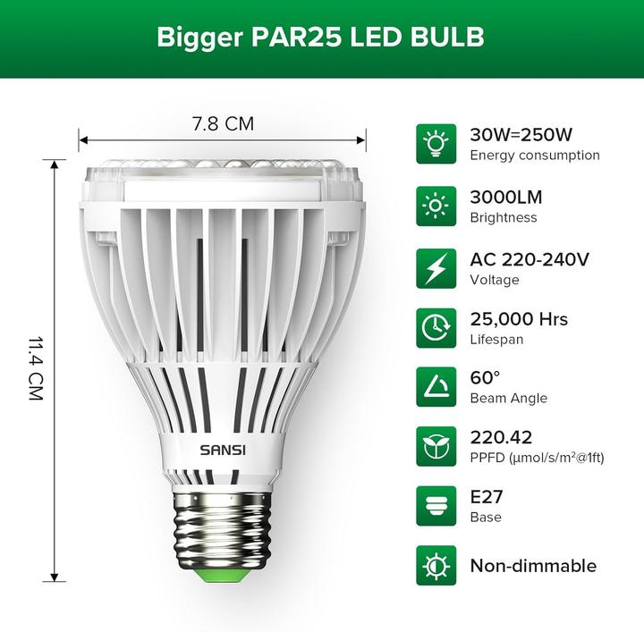 Immagine prodotto Sansi P25 LED Pflanzenlampe Vollspektrum E27 (LED)