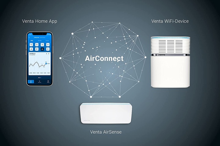 Actual product image Venta Aerostyle LW73 Wifi, Signal Black (70 m²)
