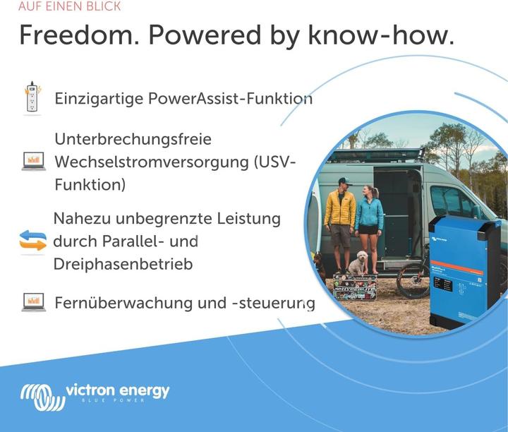 Actual product image Victron Energy Multiplus II