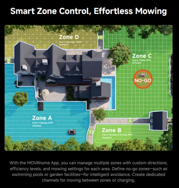 Productafbeelding Mova Ultra 800 Roboter-Rasenmäher (800 m², Zonder grensdraad)
