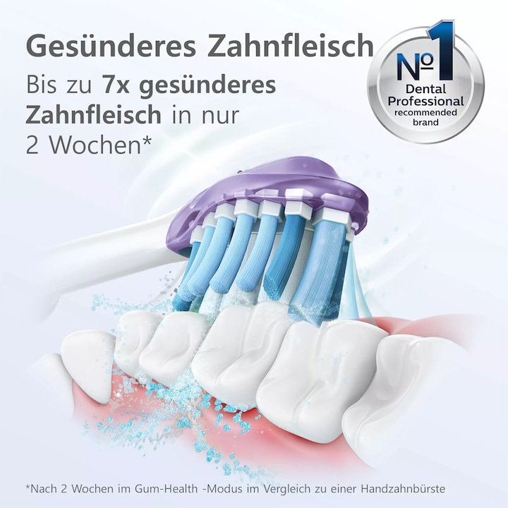 Immagine prodotto Philips Sonicare G3 Cura delle gengive (2 x)