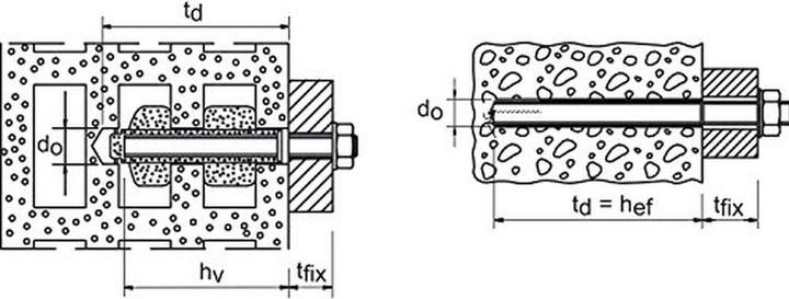 Actual product image Fischer Anchor sleeve FIS H 16x1000 L (10 pcs.)
