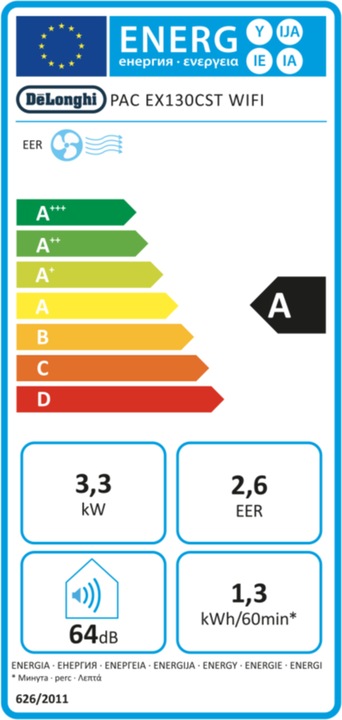 Energy Label De'Longhi PAC EX 130 CST WIFI (48 m², 13000 BTU/h)