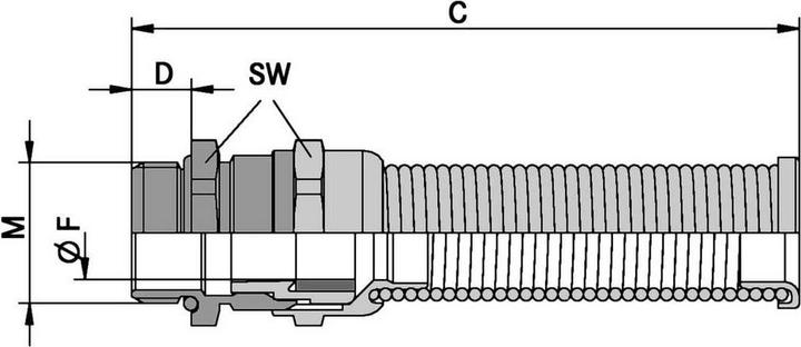 Produktbild Lapp Kabelverschraubung