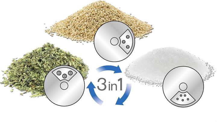 Produktbild Metaltex Gewürzstreuer (Diverse Gewürze)