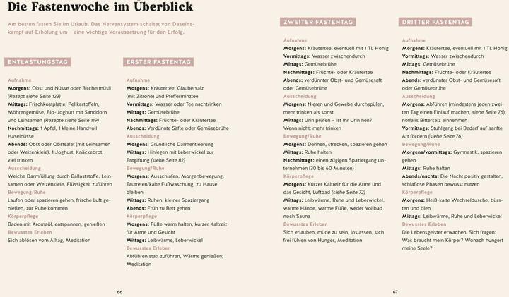 Produktbild Wie neugeboren durch Fasten (Deutsch, Andrea Ciro Chiappa, Edmund Semler, Hellmut Lützner, 2024)