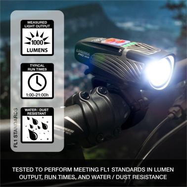 Image du produit Niterider Série Lumina (1000 lm)