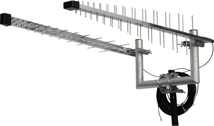 Actual product image Wittenberg Antennen LAT 56 Duo (GSM)