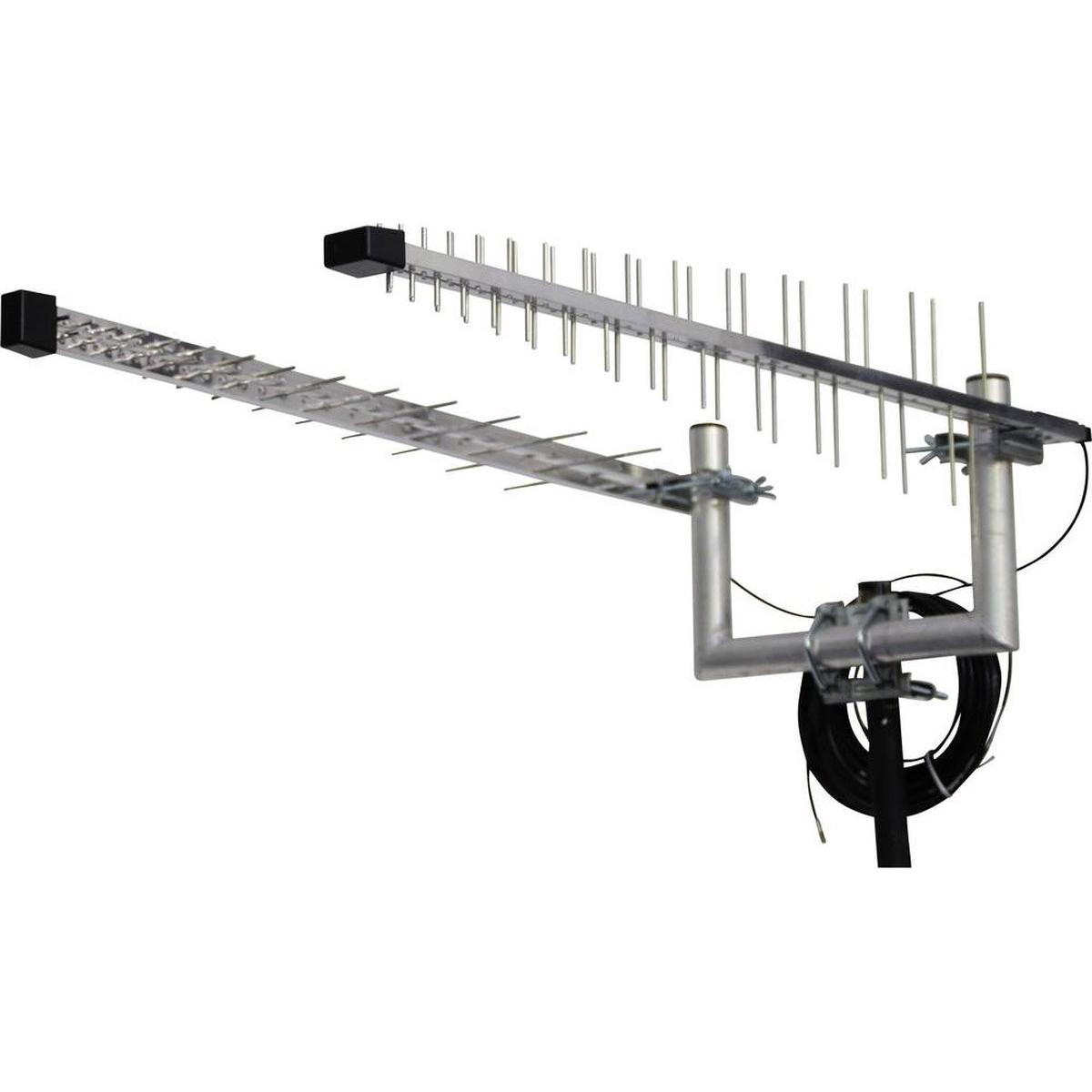 Wittenberg Antennen LAT 56 Duo (GSM), Antenna WiFi