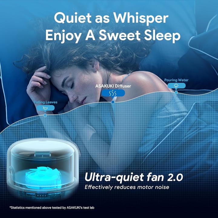 Produktbild Asakuki Aroma Diffuser (500 ml)