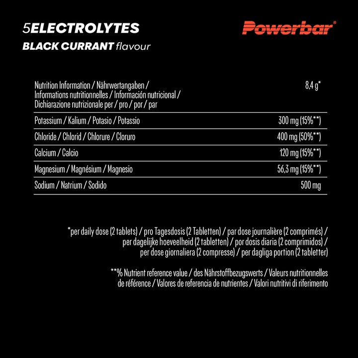 Nährwerte und Zutaten Powerbar 5 Electrolytes (Schwarze Johannisbeere, 12 x)