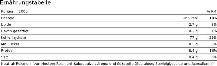 Nährwerte und Zutaten Io.Genix Rice Cream (Stracciatella, 1 Stk., 1000 g)