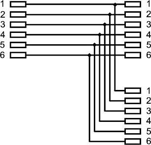 Produktbild Goobay Telefonadapter