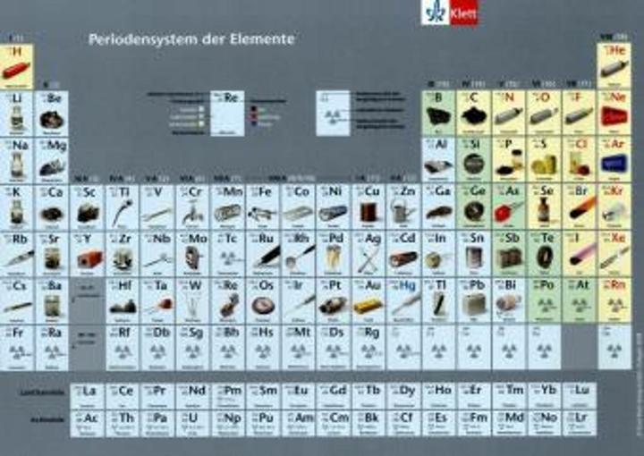 Produktbild Das Periodensystem der Elemente (Deutsch, 2008)