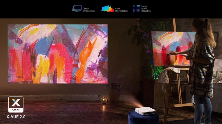 Immagine prodotto XGIMI Elfin (Full HD, 600 lm, 1.2:1)