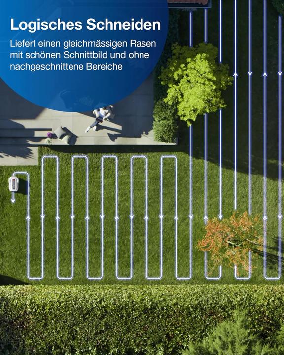 Immagine prodotto Ecovacs Goat G1-800 (800 m², Senza filo di confine)