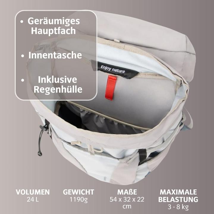 Produktbild Vaude Brenta 24 (24 l)