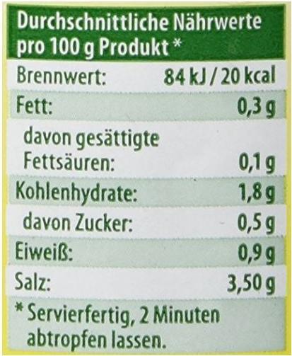 Nutritional values and ingredients Prym Knitting Needle Points Natural 4 mm x 11.6 cm