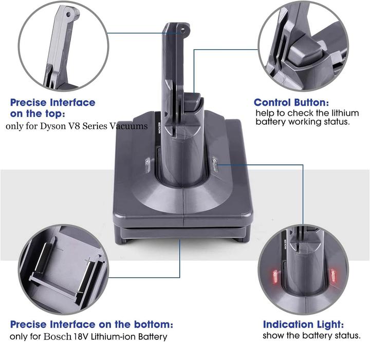 Actual product image Btrui Dyson V8 Akku Adapter BOS18V8
