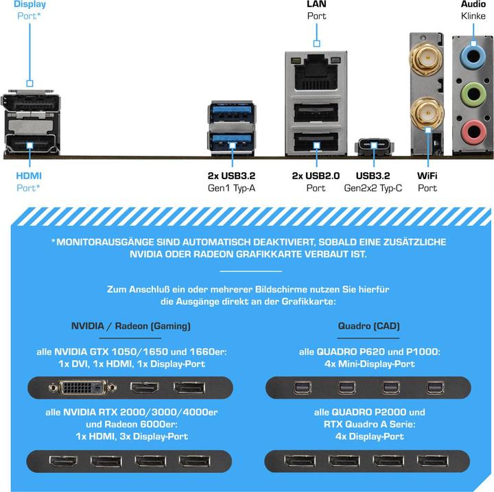 Produktbild Kiebel Micro X 12 (1000 GB, 32 GB, Intel Core i7-12700)