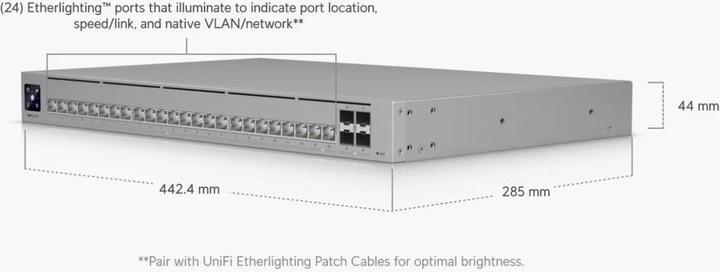 Actual product image Ubiquiti Pro HD 24