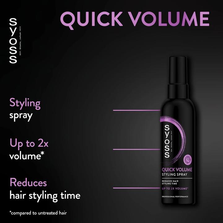 Image du produit Syoss Volume rapide (150 ml)