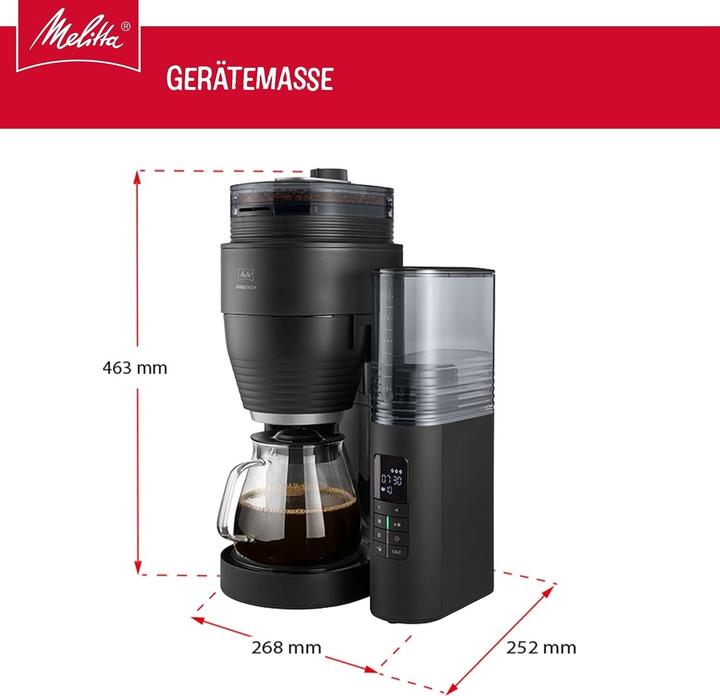 Actual product image Melitta Aromafresh