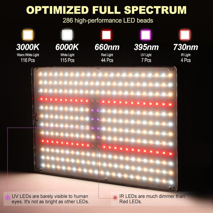 Actual product image Miccye LED Pflanzenlampe mit Ständer und Timer (Vollspektrum) (LED)