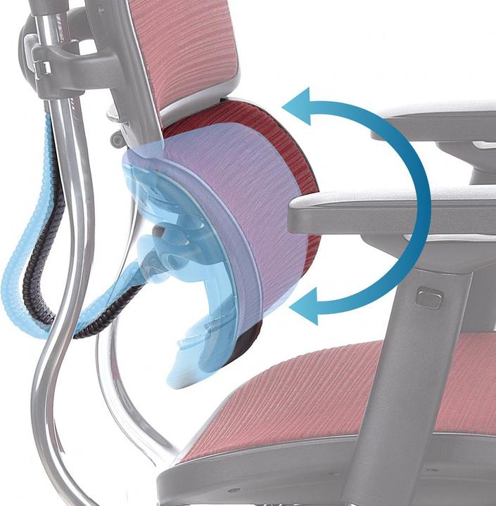 Produktbild Hjh Office Ergohuman