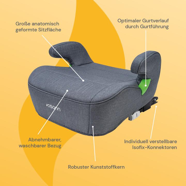 Immagine prodotto Osann Isofix Junior (Seggiolino, ECE R129/i-Size Standard)