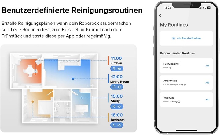 Produktbild Roborock S8+ (Saugwischroboter)