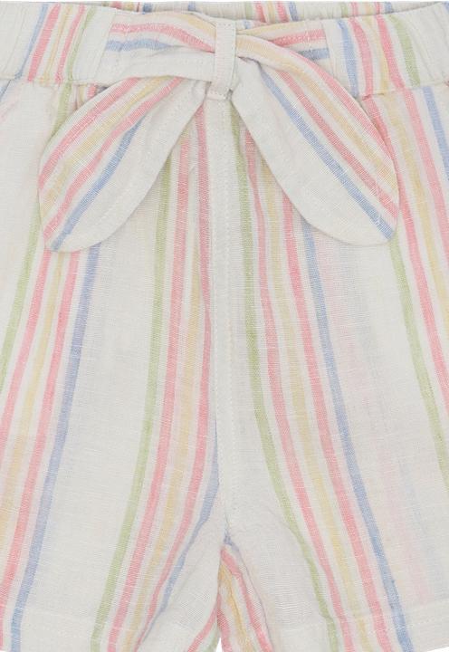 Image du produit Hust and Claire Shorts Helena Hello (116)