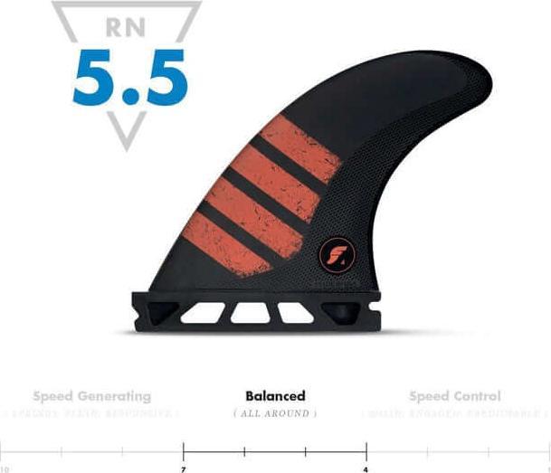 Image du produit Futures Thruster Fin Set F4 Alpha
